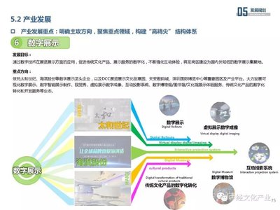 粤港澳大湾区数字创意产业基地规划出炉!